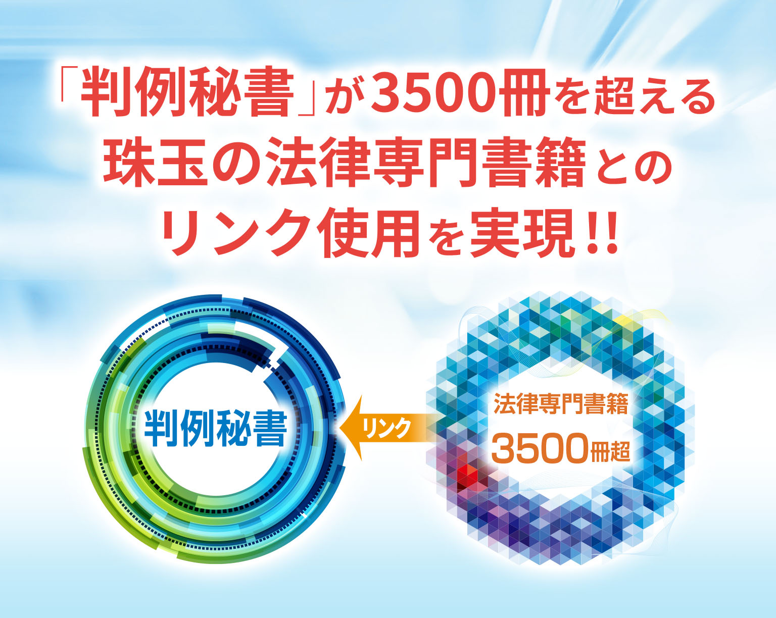 「判例秘書」が3500冊を超える珠玉の法律専門書籍とのリンク使用を実現！